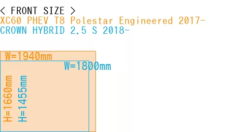 #XC60 PHEV T8 Polestar Engineered 2017- + CROWN HYBRID 2.5 S 2018-